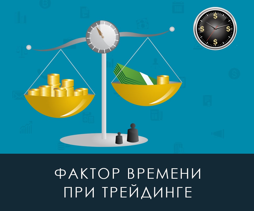 Время торговых сессий: когда лучше вести торговлю на бирже | brokeryforex.ru