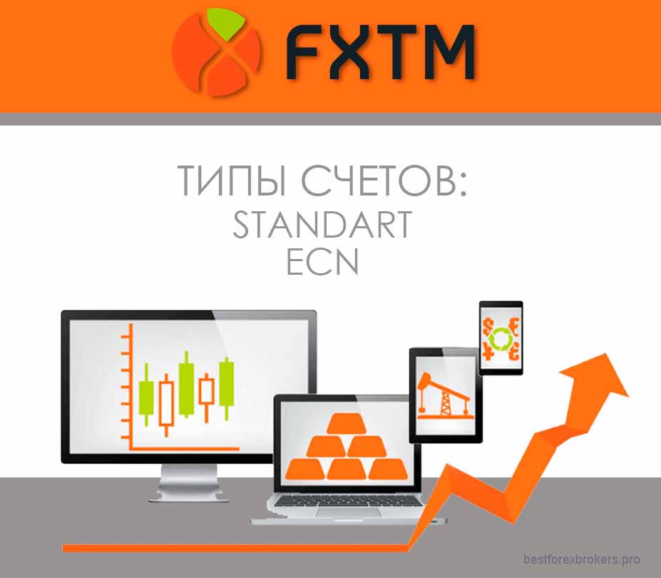 FXTM: начни торговлю на реальных счетах FXTM