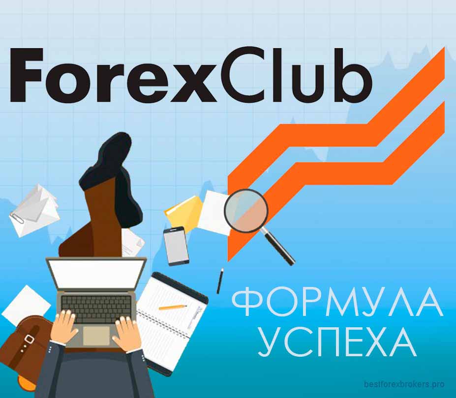 ForexClub