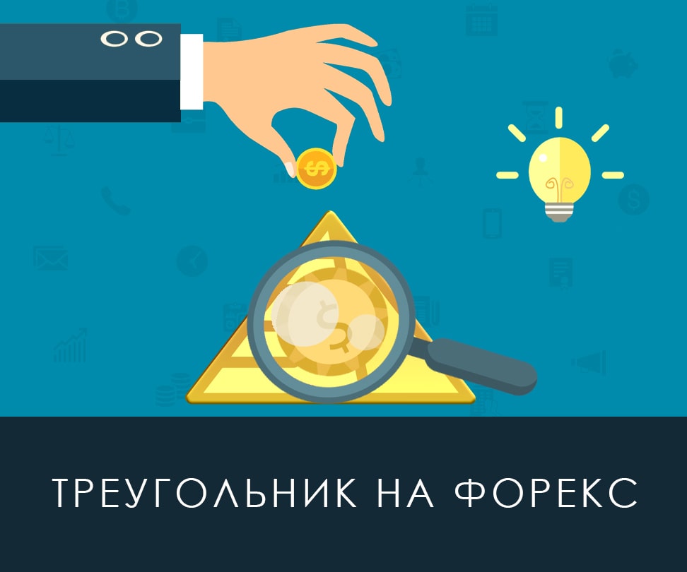 Треугольник форекс