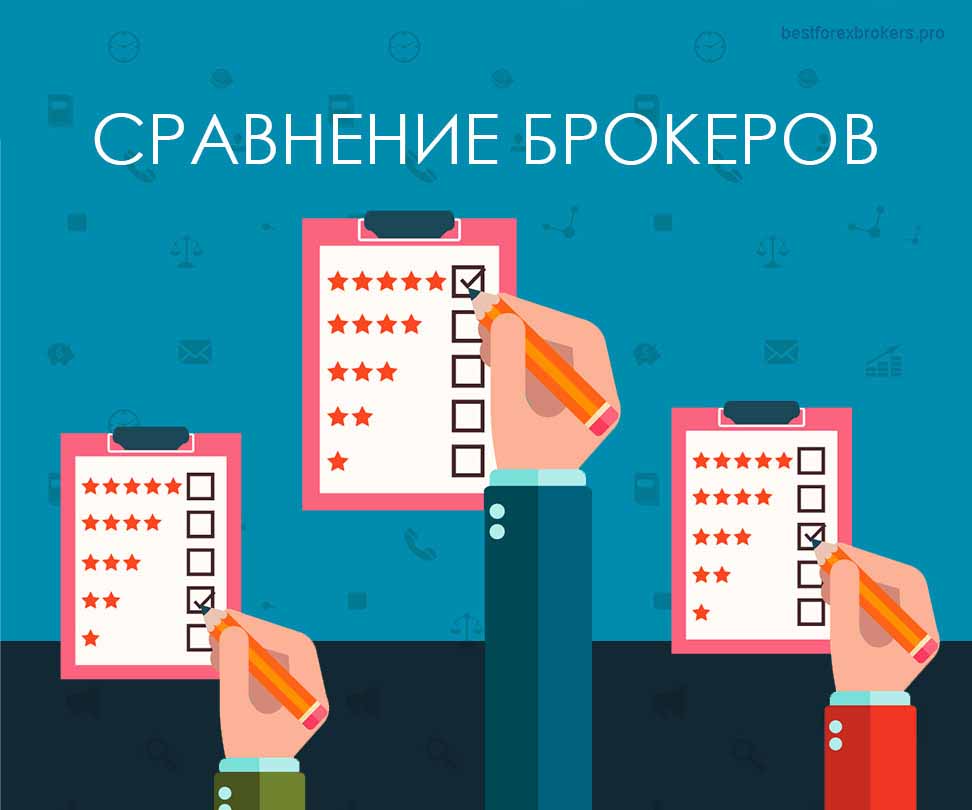Сравнение брокеров
