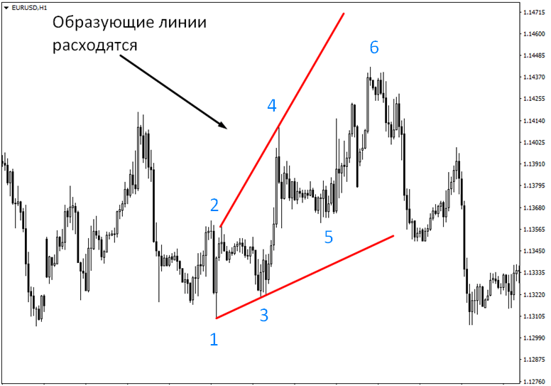 Taktika-Adverza1 Taktika-Adverza1