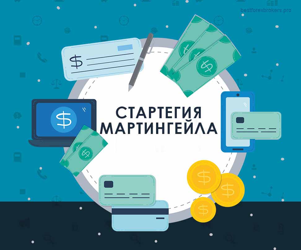 Стратегия Мартингейла