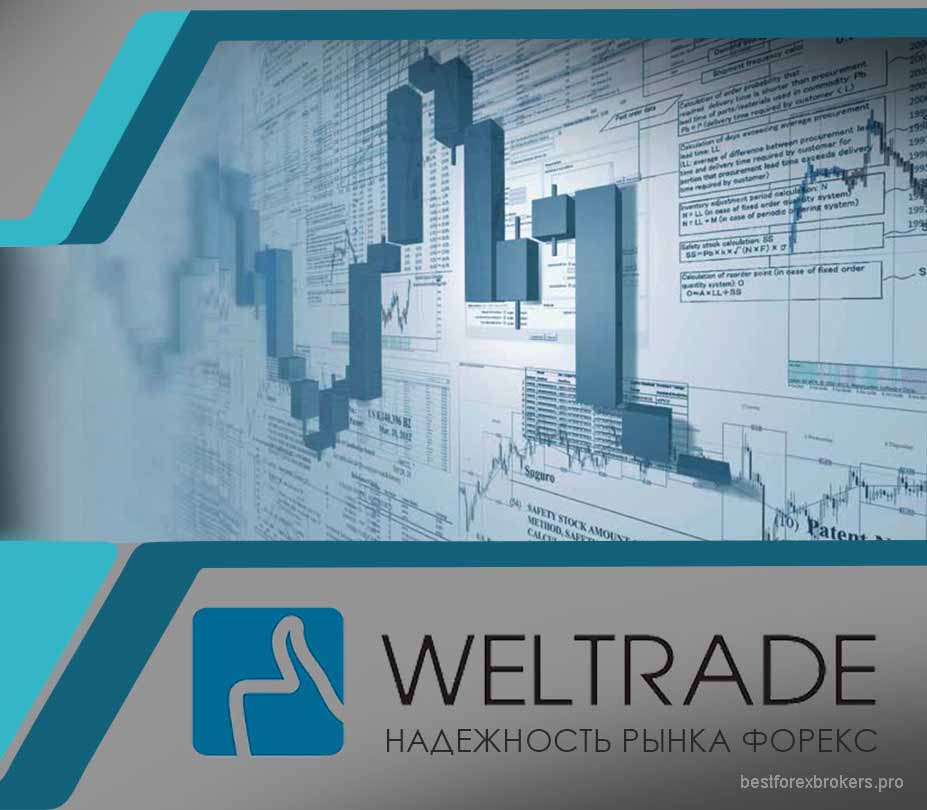Weltrade