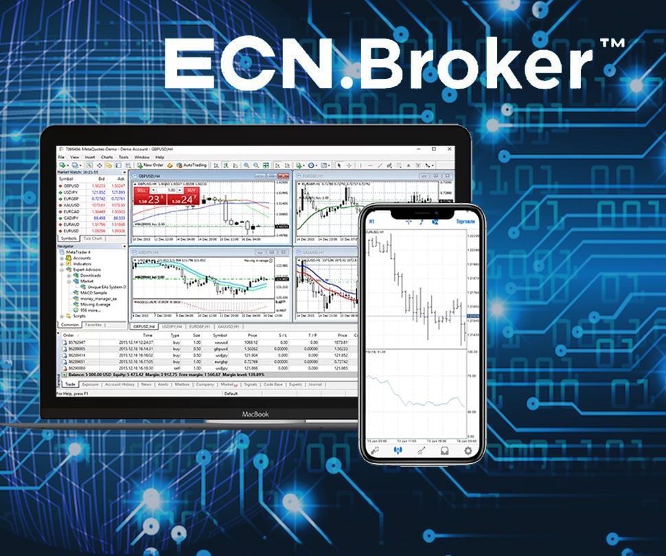 ECN.Broker