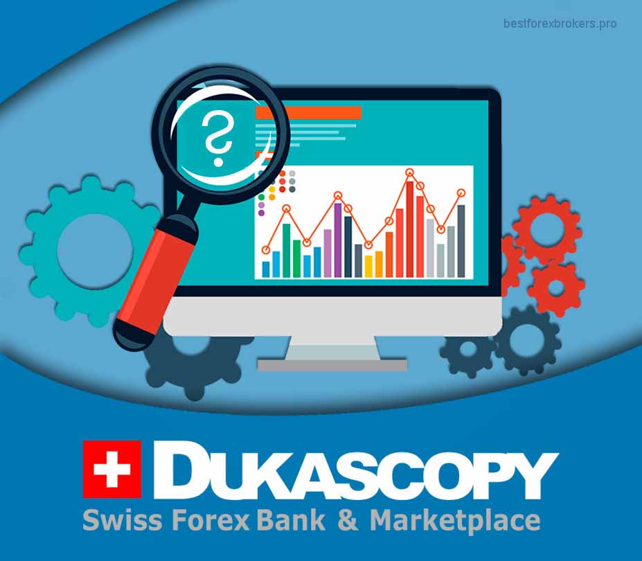 Брокер Dukascopy: использование полезных и функциональных сервисов для трейдинга Брокер Dukascopy