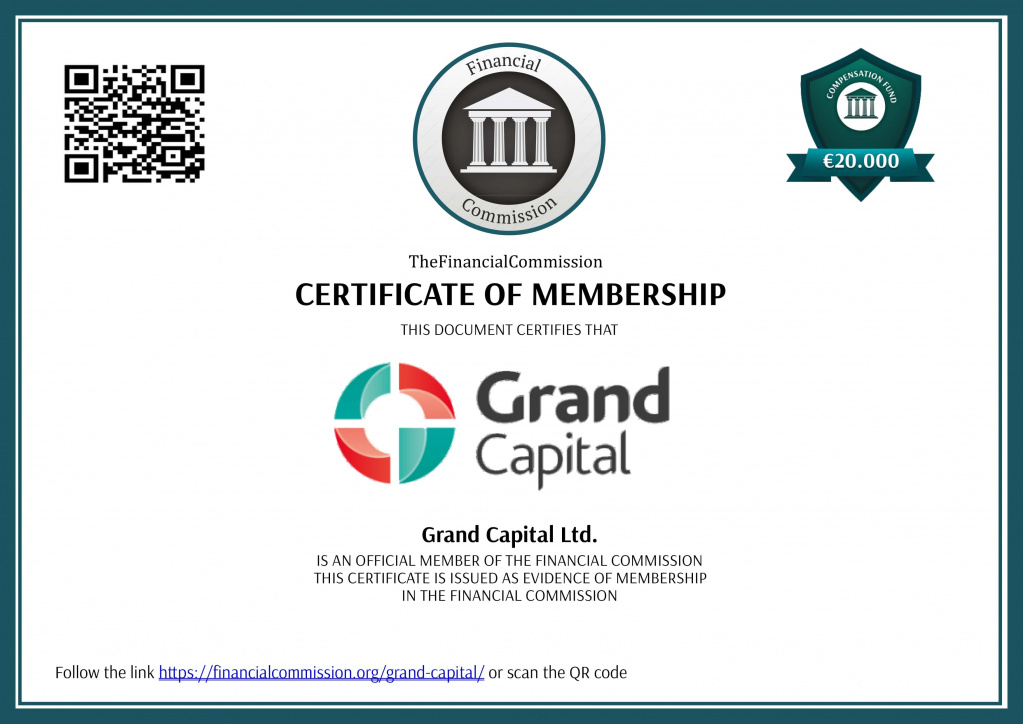 Grand-Capital - Лицензия Financial Commission