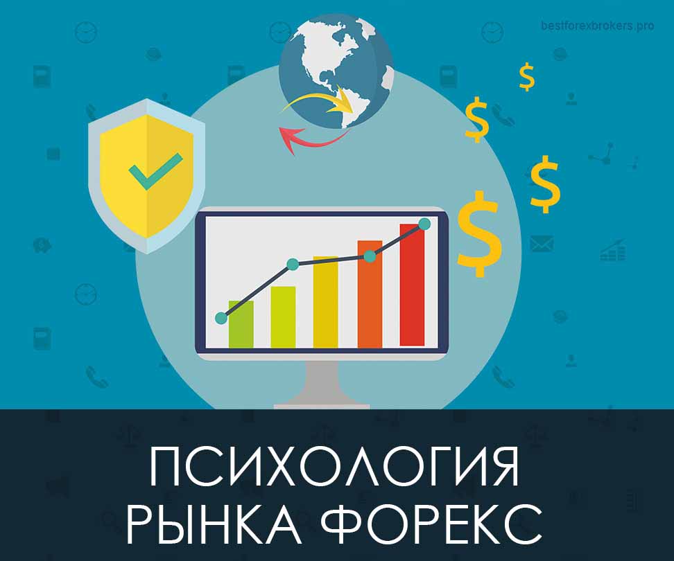 Психология рынка форекс