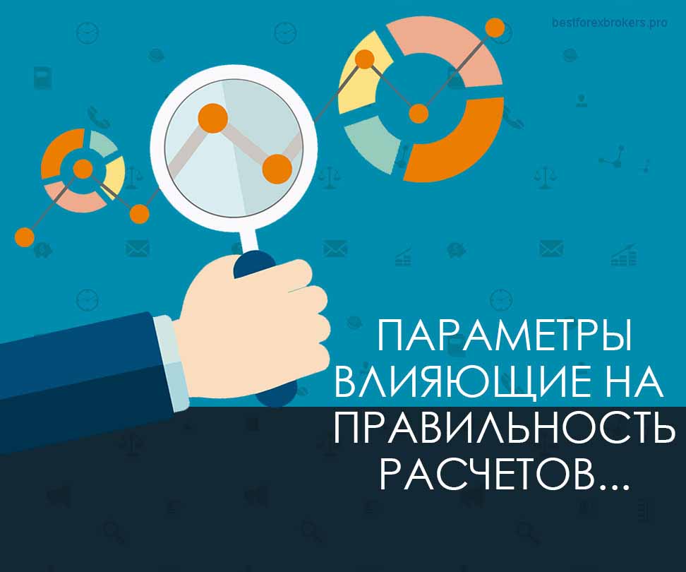 Применение калькулятора на Форексе