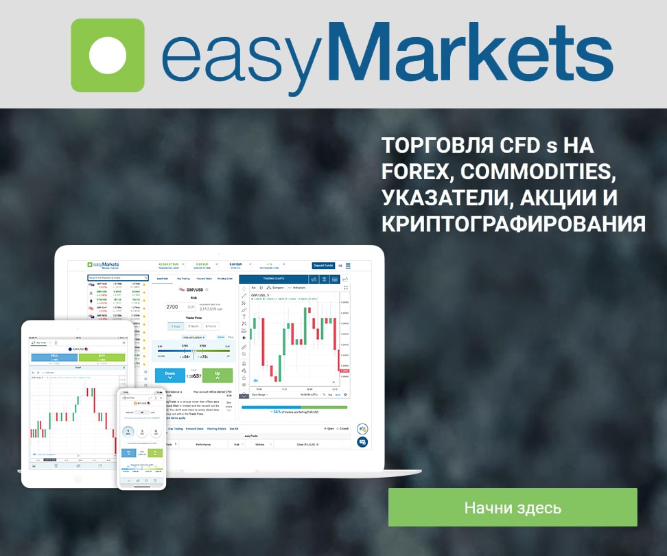 EasyMarkets
