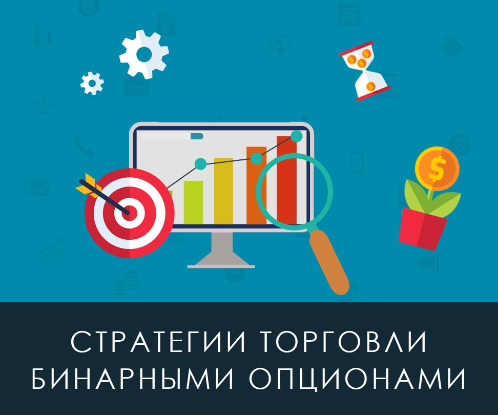 Стратегии бинаных опционов