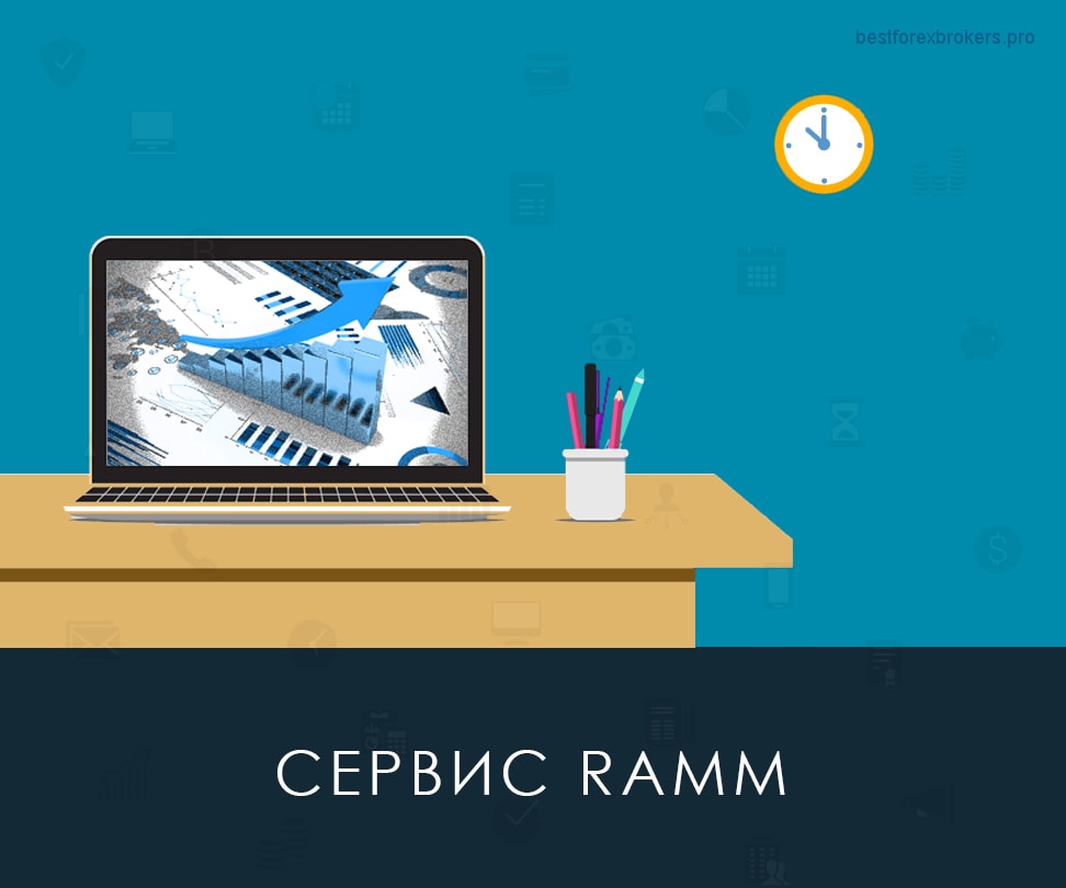 Сервис RAMM