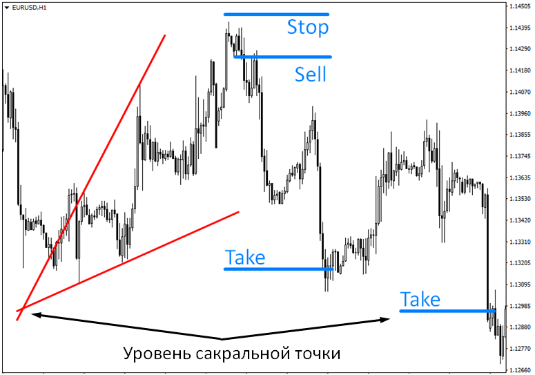 Taktika-Adverza2 Taktika-Adverza2