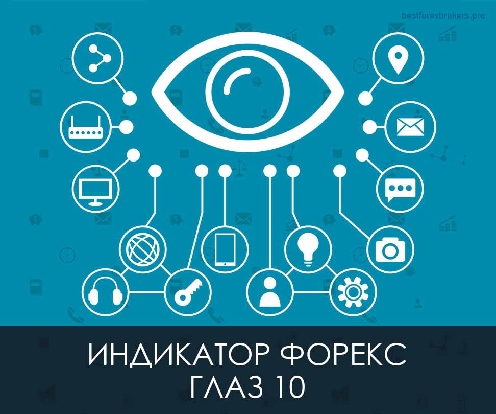 Форекс глаз 10 - математический алгоритм, в помощь трейдерам Индикатор Глаз форекс 10