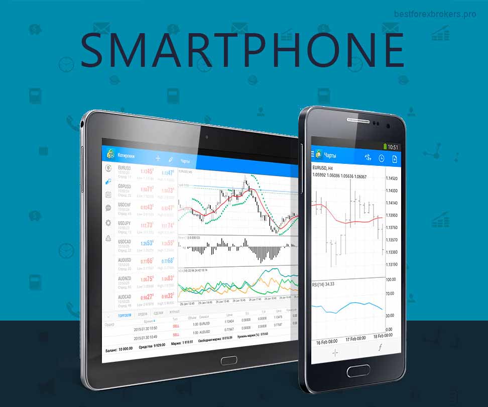 Smartphone Edition | brokeryforex.ru