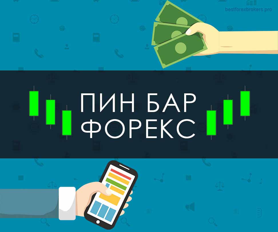 Индикатор Пин Бара Пин бар