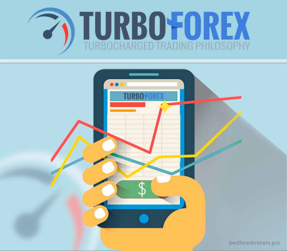 Turboforex: лучшие условия для торговли Turboforex