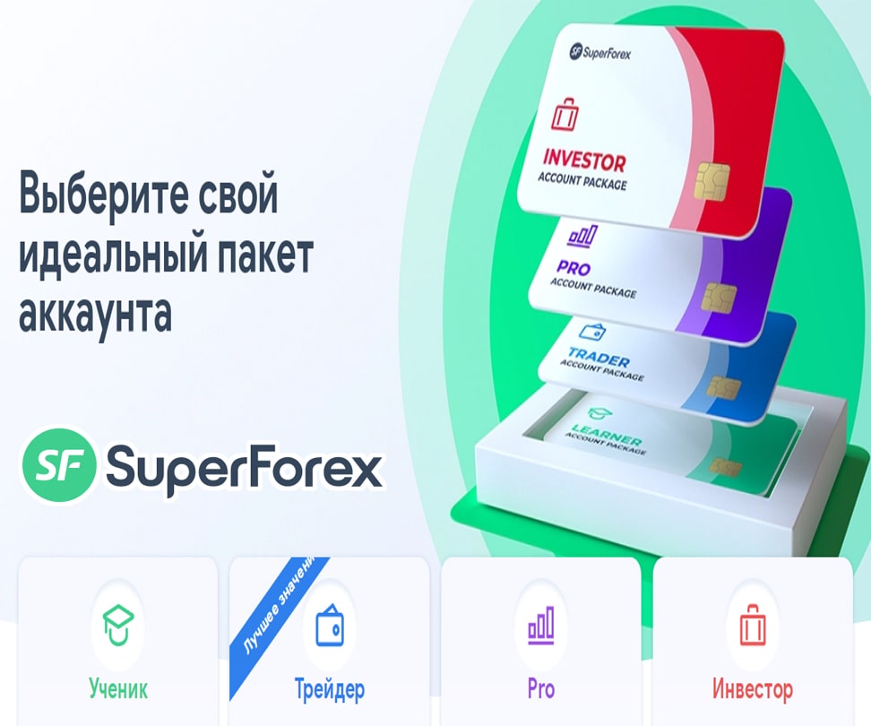 Компания SuperForex