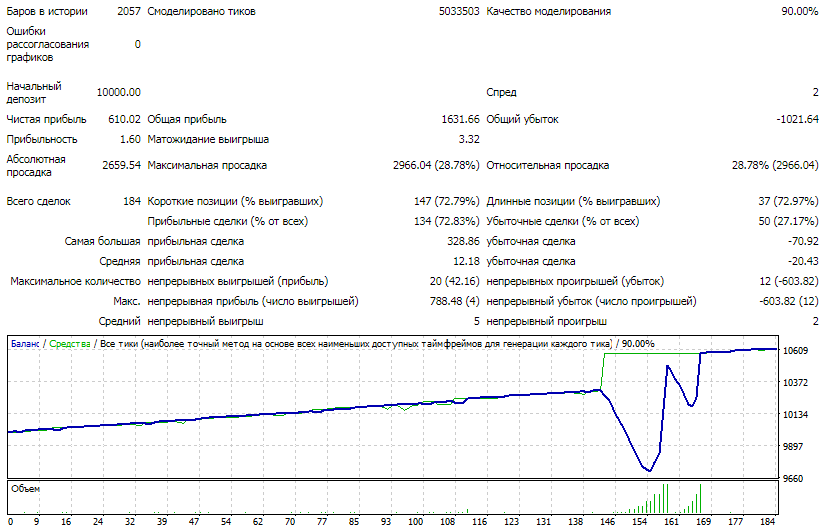 Forex-Hacked-Pro1 Forex-Hacked-Pro1