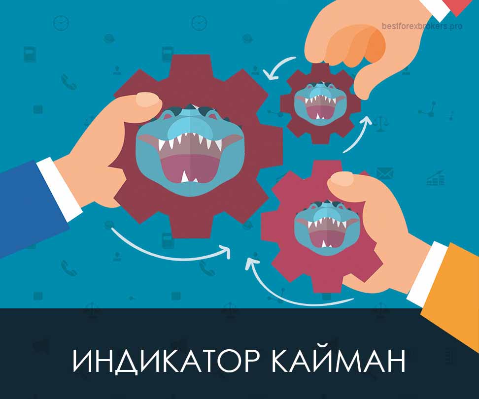 Индикатор Кайман