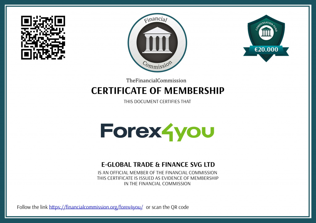 Для проверки сертификата на соответствие перейдите на официальный сайт FinCom Forex4you - Лицензия Financial Commission