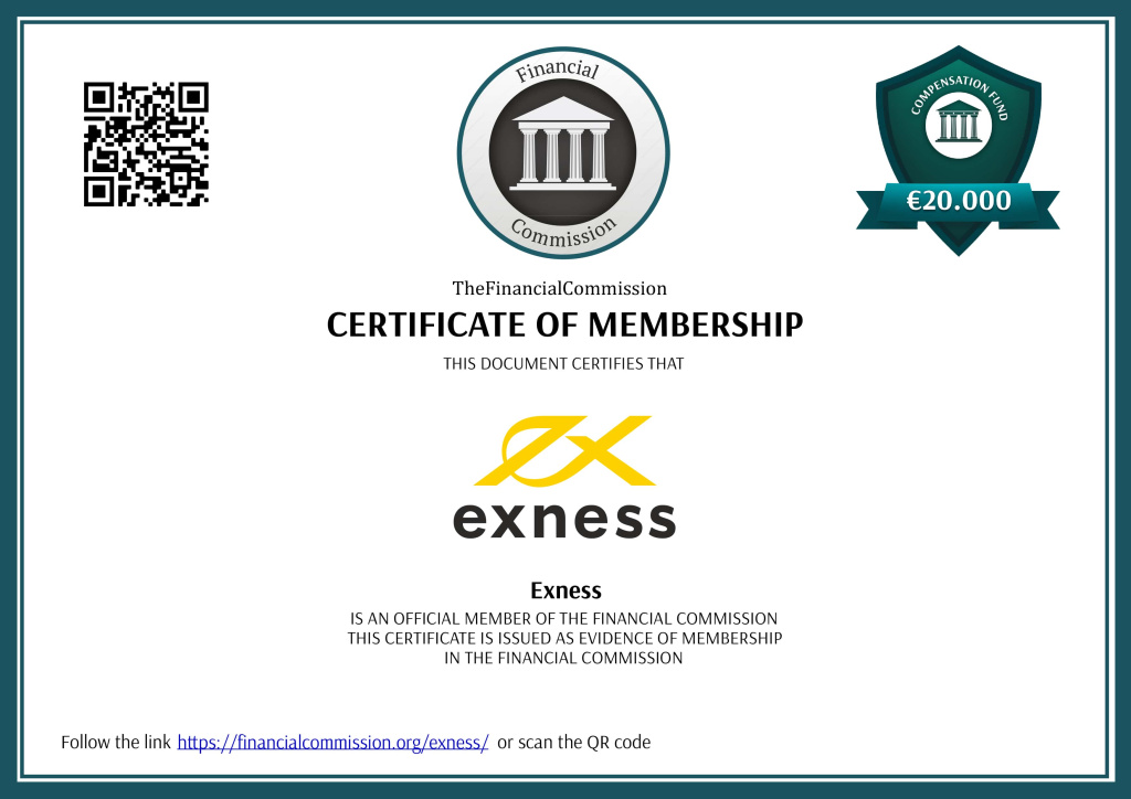 Exness - Лицензия Financial Commission