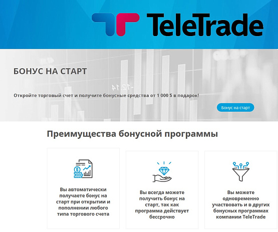 Стартовый бонус от брокерской компании Teletrade – рисунок bestforexbrokers.pro Рисунок: Стартовый бонус от Teletrade