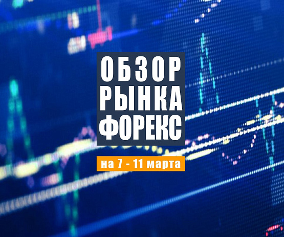 Рисунок: Прогноз рынка Форекс с 7 по 11 марта 2022