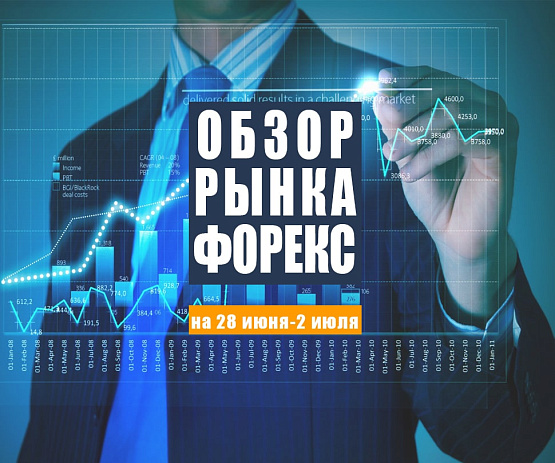Рисунок: Прогноз рынка Форекс с 28 июня по 2 июля 2021