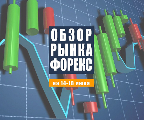 Рисунок: Прогноз рынка Форекс с 14 по 18 июня 2021