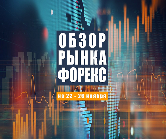 Рисунок: Прогноз рынка Форекс с 22 по 26 ноября 2021