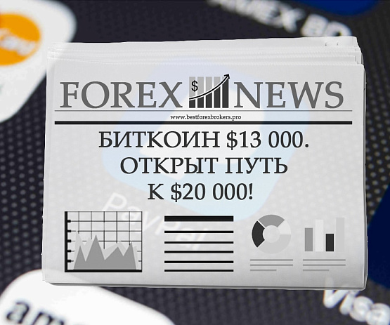 Прогноз на инвестирование от брокера Велтрейд Прогноз на инвестирование