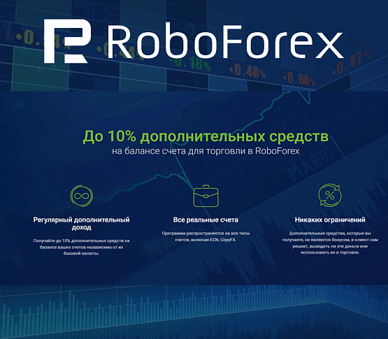 Новое предложение от брокера Робофорекс – рисунок brokeryforex.ru Рисунок: Программа от Робофорекс