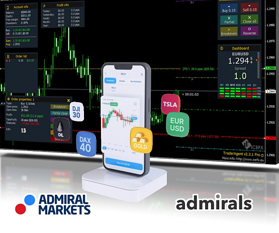 Мобильная торговля с Admiral Markets – рисунок bestforexbrokers.pro Рисунок: Мобильное приложение от Admiral Markets