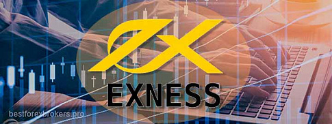 EXNESS официальный сайт EXNESS