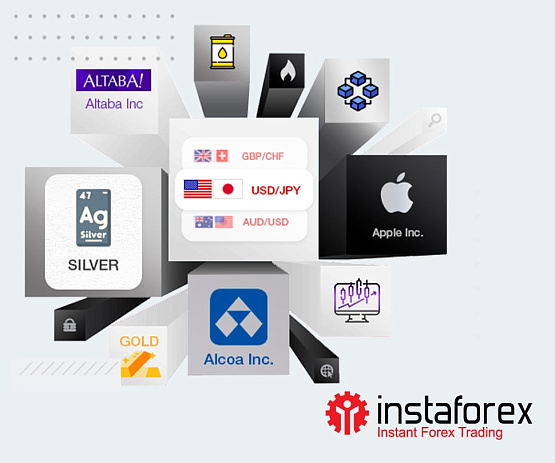 SWAP-FREE - перенос счетов без комиссии у брокера InstaForex– рисунок bestforexbrokers.pro Рисунок: Изменения для счетов SWAP-FREE у InstaForex