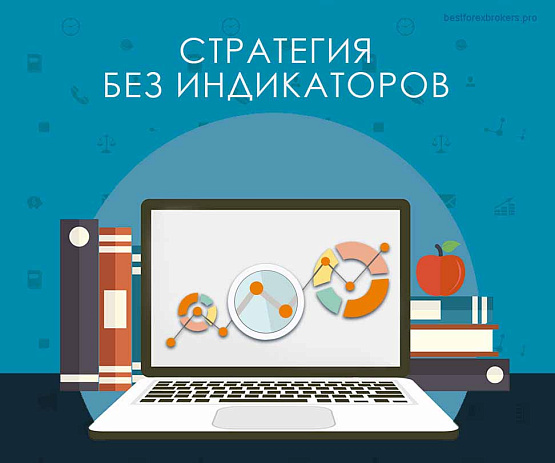 Стратегия без индикаторов - распространённый метод торговли Стратегия без индикаторов
