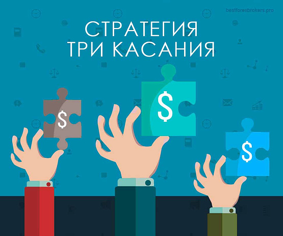 Три касания хороша своей простотой и наглядностью Стратегия три касания